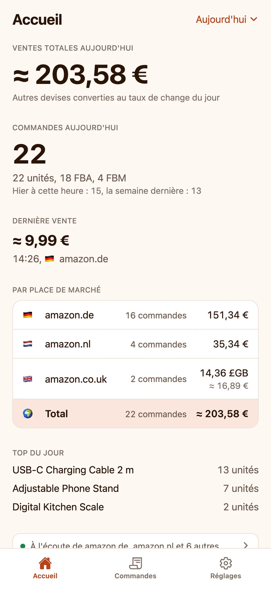 L'écran Home d'Agent ChaChing avec les ventes du jour, le nombre de commandes et les meilleurs produits